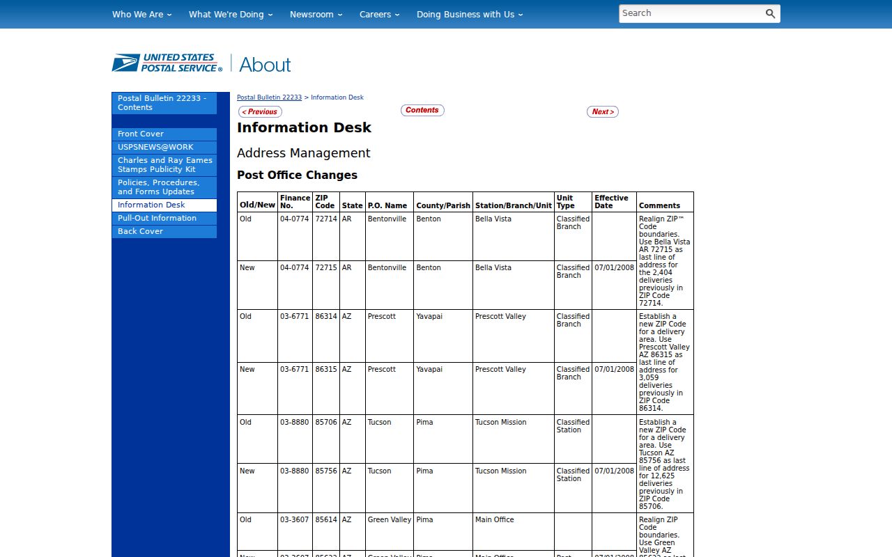 Pecan Grove ZIP code directory reference for the 2008 USPS Richmond realignment